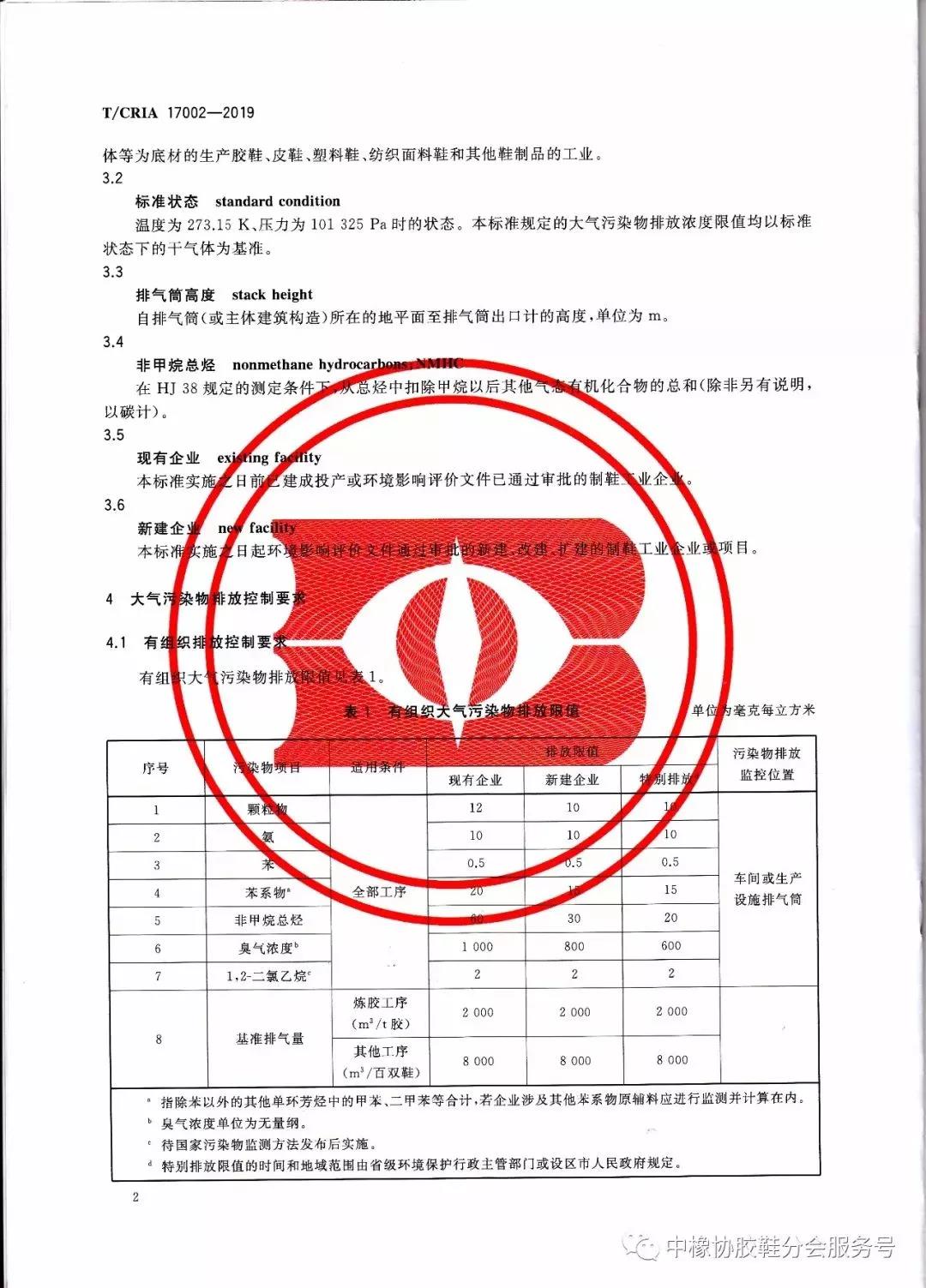 《制鞋工業(yè)大氣污染物排放標準》